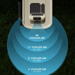Windchill 30 Cooler + Mobile A/C